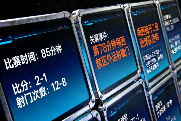 体育资讯报道概念图 - 多屏幕显示不同足球比赛实时数据与新闻